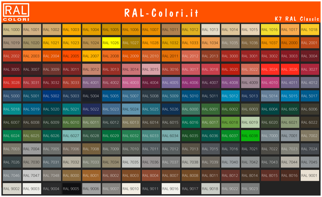 colori finestre alluminio