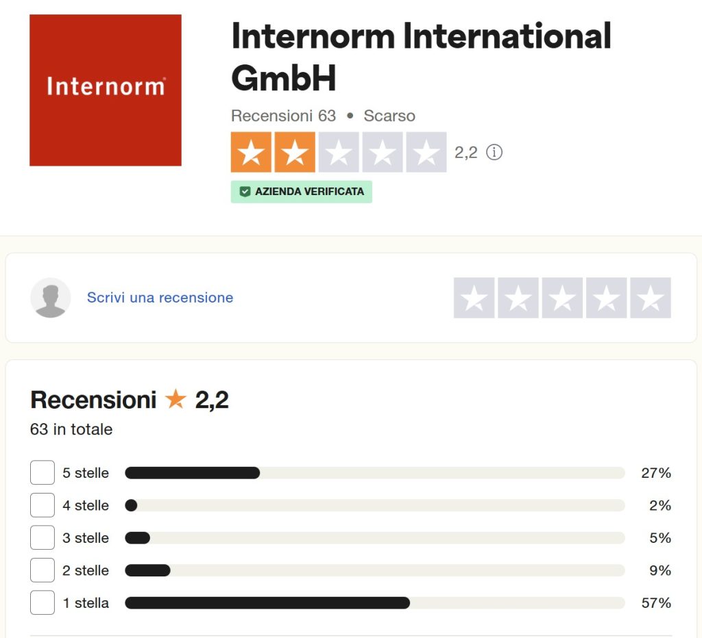 internorm recensioni