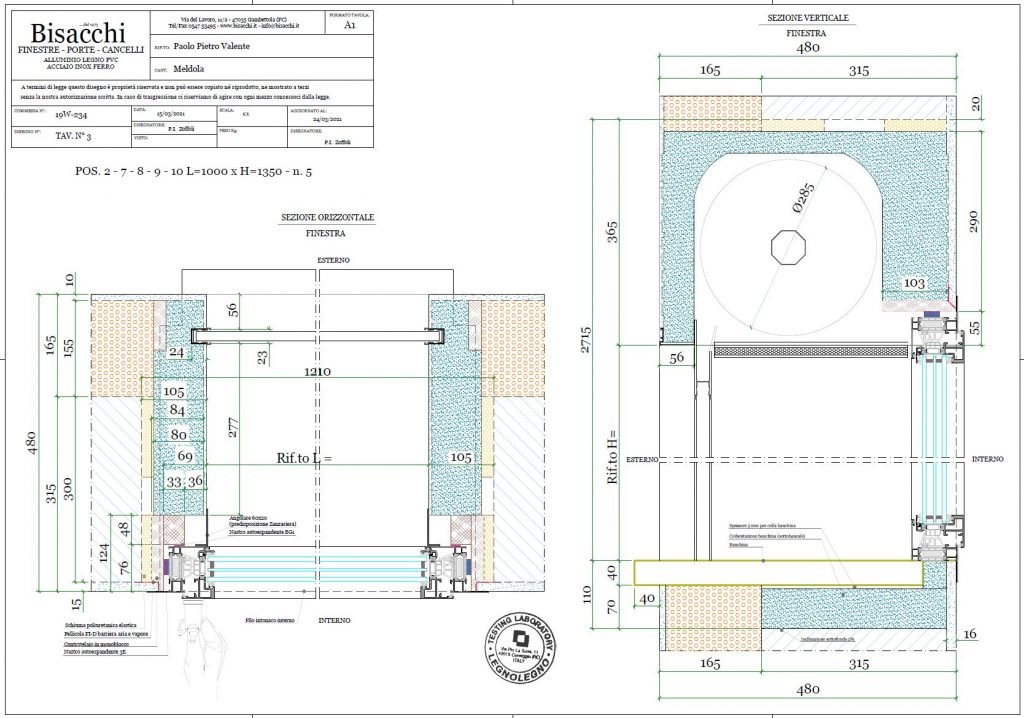 progetto monoblocchi