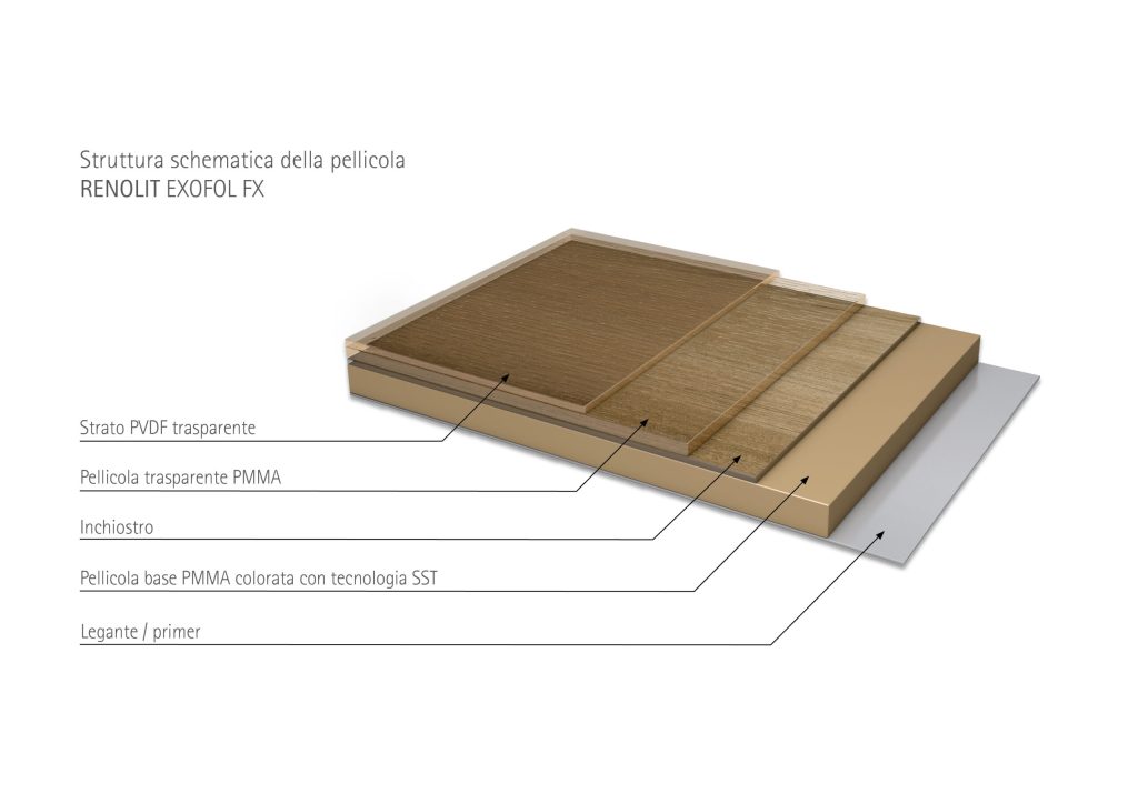 pvc effetto legno infissi