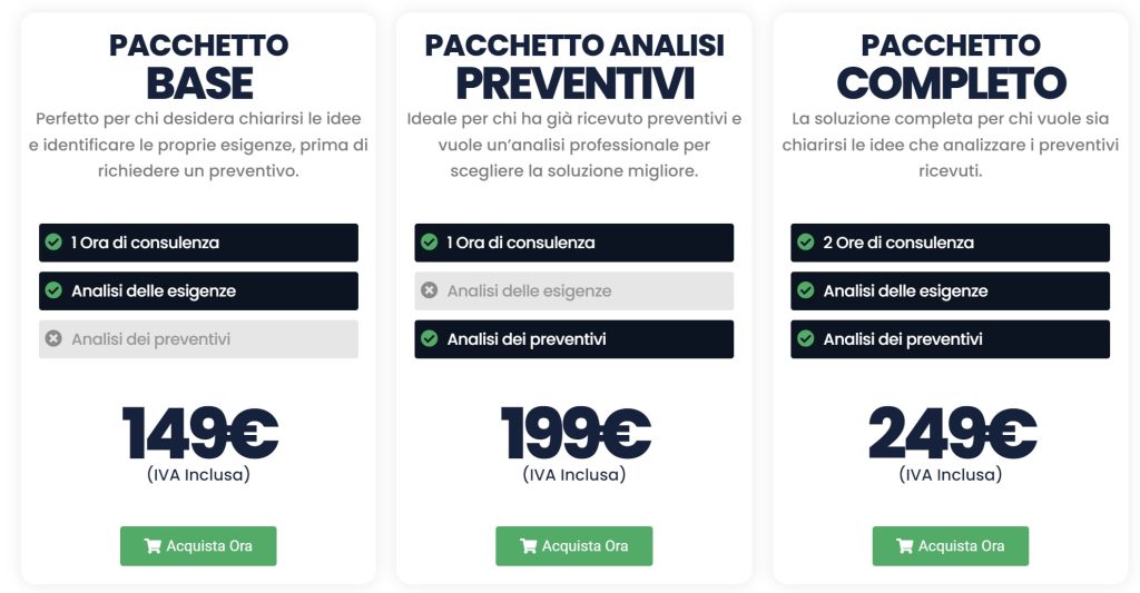 costo consulenza