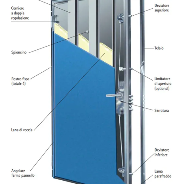 porta blindata classe 3 caratteristiche