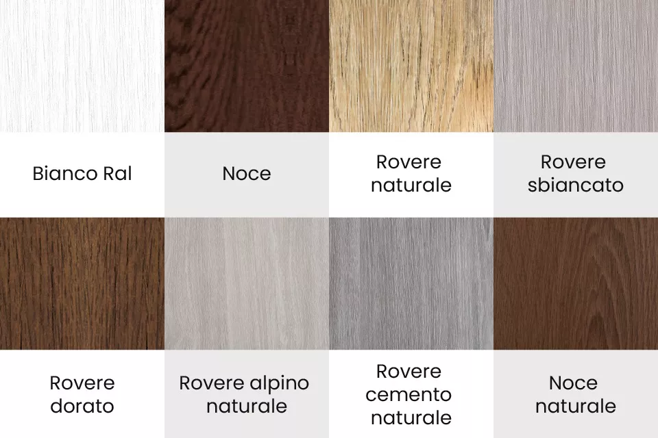 colore pvc