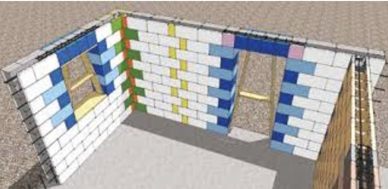 schema per porte e finestre isotex
