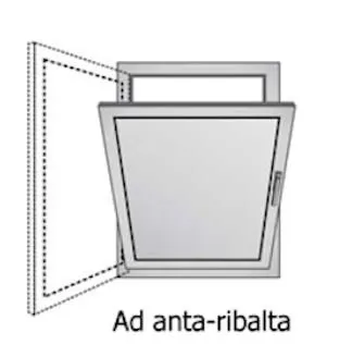 finestra anta ribalta