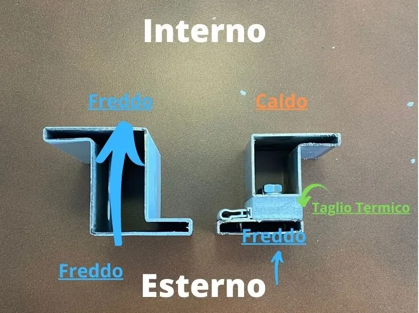 isolanti finestre