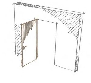 porte pivato prezzi