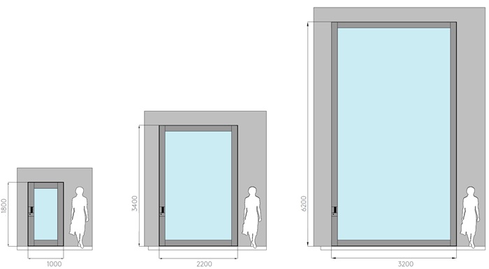 dimensioni porte ingresso blindate