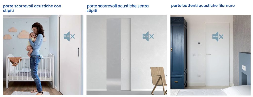 isolamento acustico porte interne