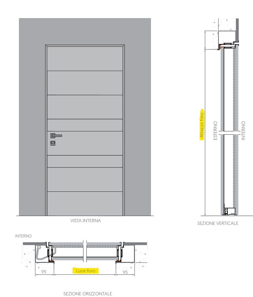 portone blindato misure standard